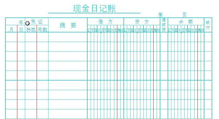 新公司成立以后會計(jì)人員怎么自己建賬？	