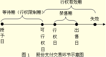 好會計