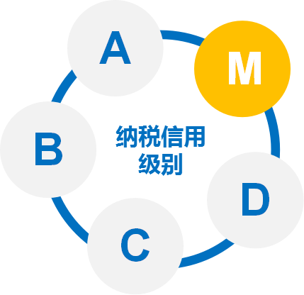 好會(huì)計(jì)：納稅信用等級(jí)