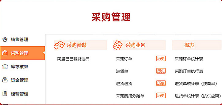 采購管理.jpg