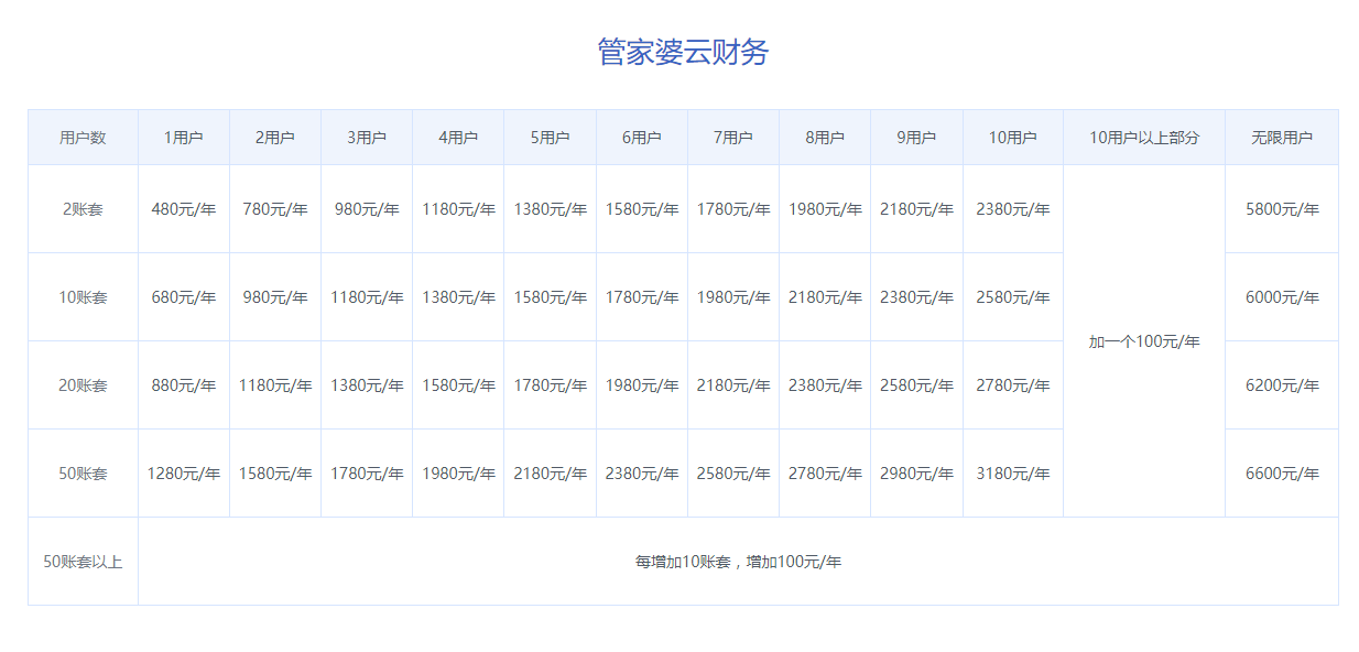 微信截圖_20211207164236.png