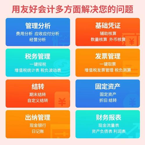 用友好會計