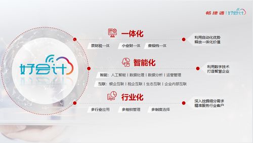 用友好會計